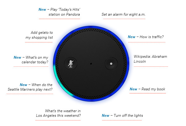 Experience new Alexa capabilities