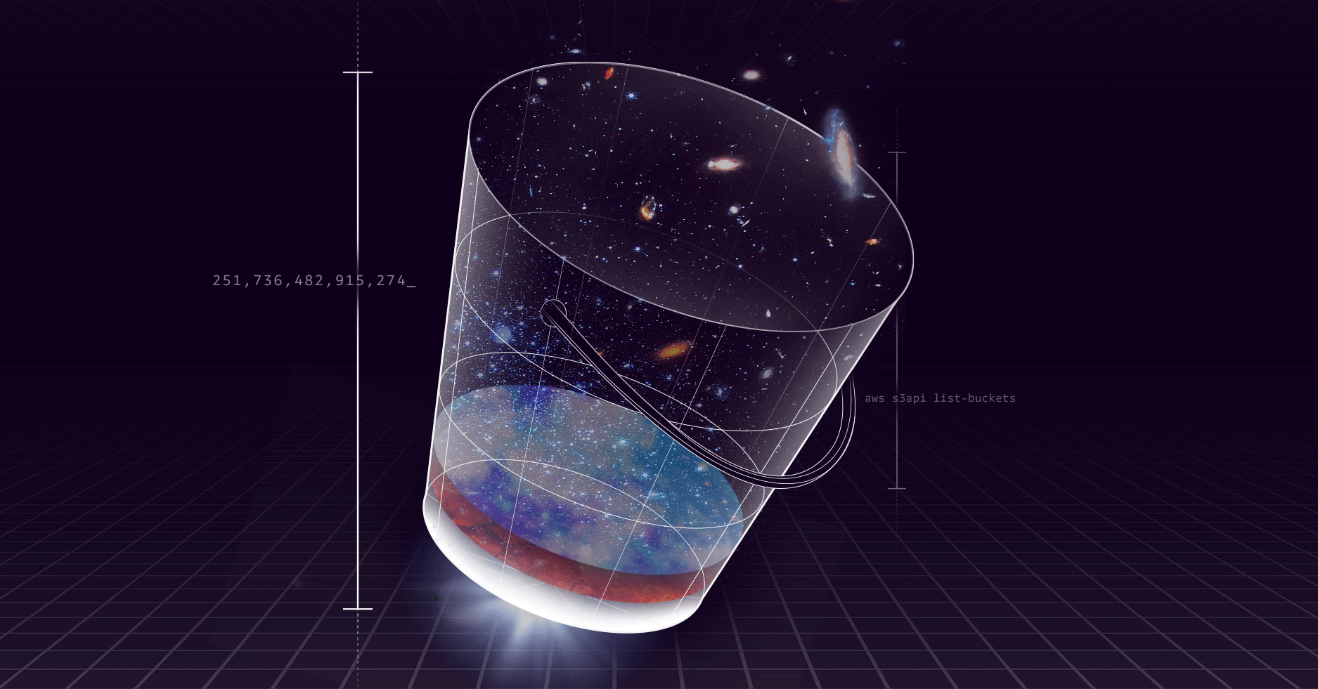 A few months ago at re:Invent, I spoke about Simplexity – how systems that start simple often become complex over time as they address customer feed